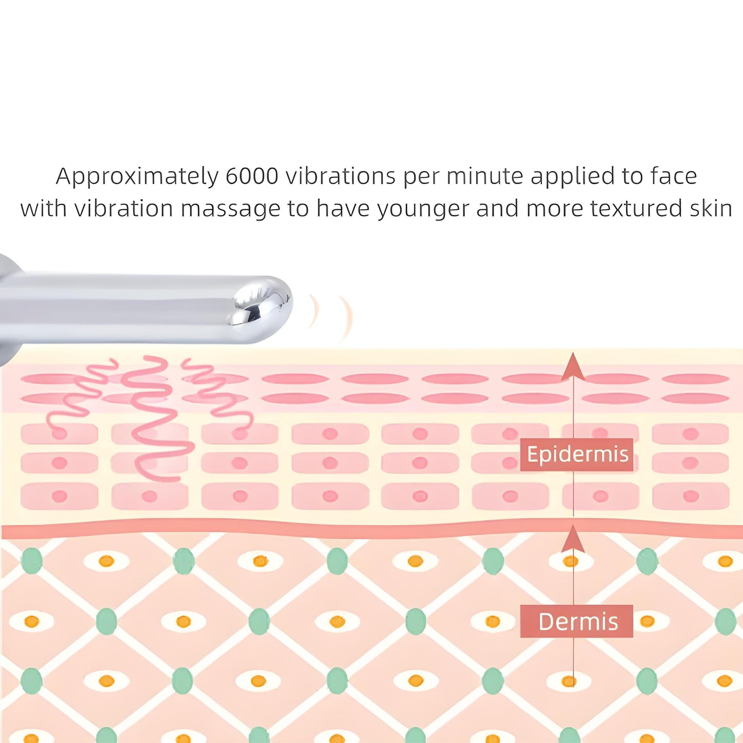 "V-Shape" EMS Body Sculpting Wand+