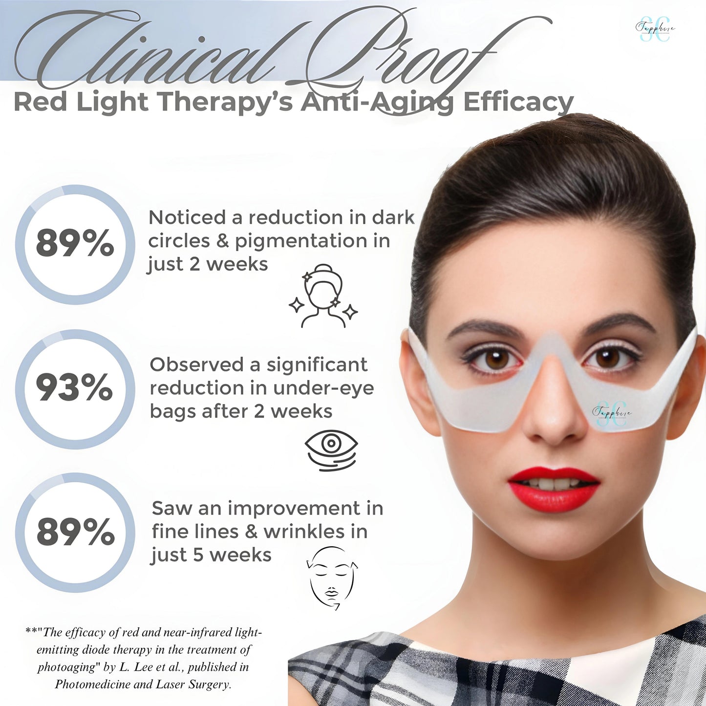 Red Light Therapy Glasses for Dark Circles and Bags