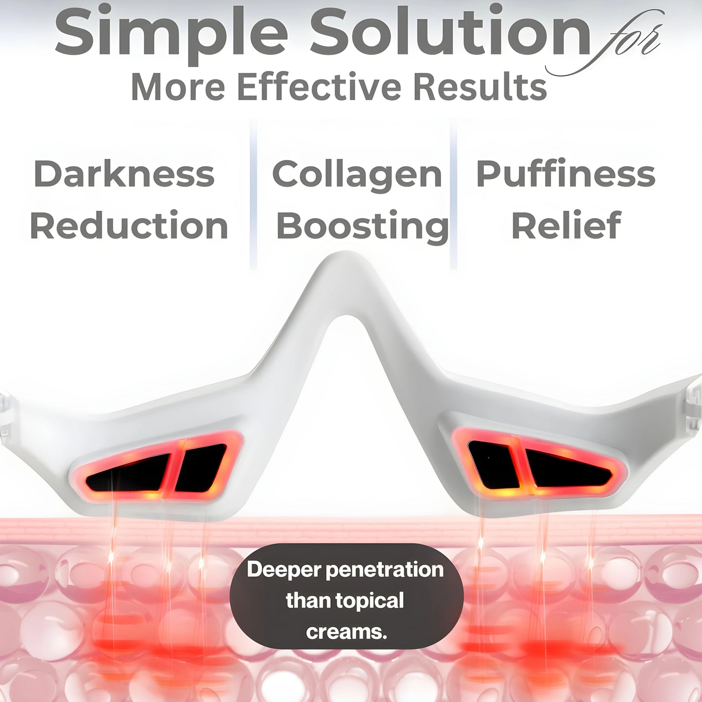 Red Light Therapy Glasses for Dark Circles and Bags